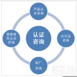 廣州信息技術咨詢服務行業現狀與發展趨勢