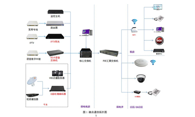 未來(lái)客房，一觸即控 智能遙控器如何重新定義酒店體驗(yàn)