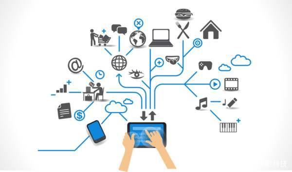 物聯(lián)網(wǎng) 智能網(wǎng)絡(luò)設(shè)備如何重塑我們的日常生活